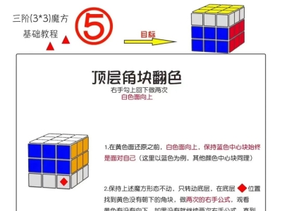 三阶魔方基础教程（三）