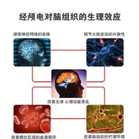 短暂性脑缺血物理治疗仪南京奥博_短暂性脑缺血会反复发作吗?