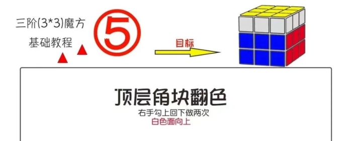 三阶魔方基础教程（三）