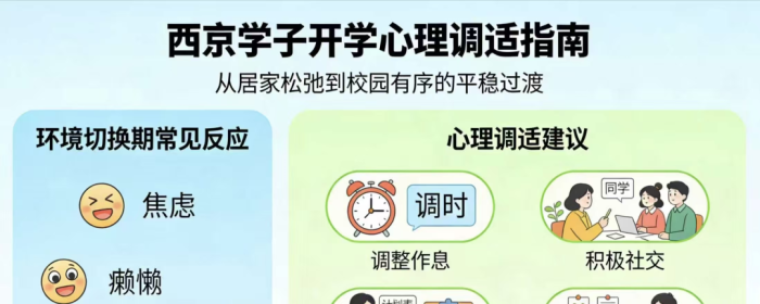 收心聚力・向学而行 —— 西京学院新学期心理调适指南