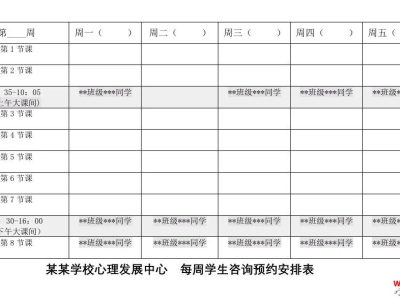 分享：学生个体咨询预约表、一周咨询安排表、个体咨询记录表（转载）