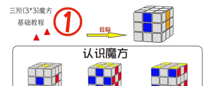 三阶魔方基础教程（一）