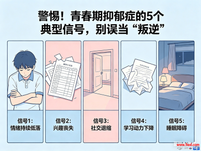 青春期抑郁症的5个典型信号，别误当“叛逆”