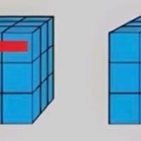 学会转三阶魔方了（附详细教程）