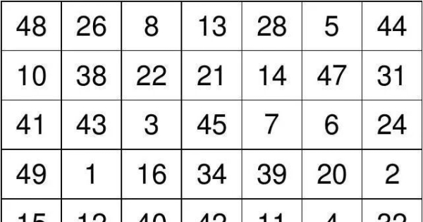 注意力训练提升之舒尔特表格的运用