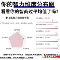 不同的星座与智商关系