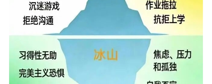 青少年抑郁厌学背后的家庭问题