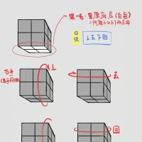 二阶魔方手绘教程，你看懂了么？