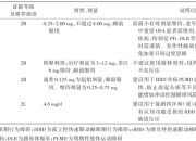 快速眼动睡眠期行为障碍（RBD）如何治疗？2025版最新指南划重点（转载）