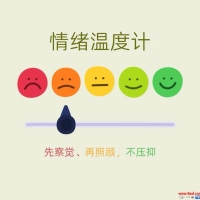 精神检查——情感活动（一）