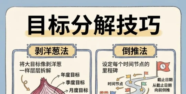 远离“节后综合症” | 新学期的心理调节法(转载）