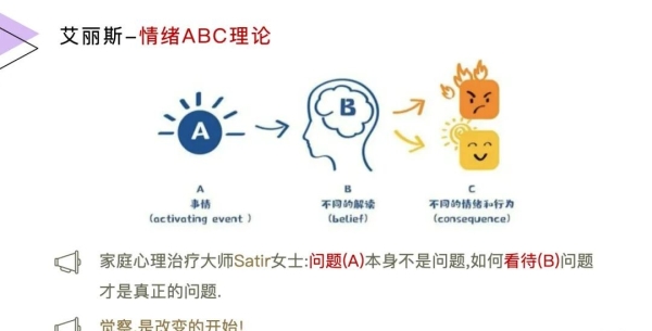 用“天底下只有三件事”来讲情绪ABC