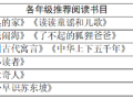 跃动“五一”  畅享成长——这所小学的“五一”假期学生生活指南值得点赞