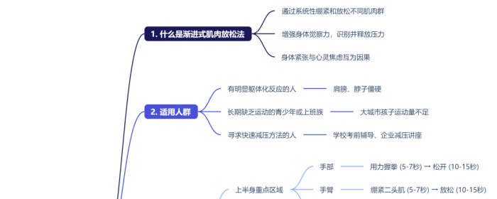 放松训练之渐进式肌肉放松法