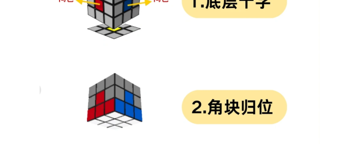 三阶魔方图文通关：从新手到入门，详细步骤 + 口诀，一看就会
