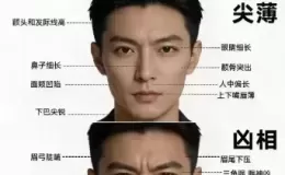 面相藏气质，三种脸型三种格局