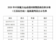 体育总局棋牌中心关于公示2026年中国魔方运动巡回赛暨段级位积分赛（江苏东台站）赛