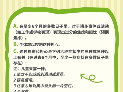 广泛性焦虑障碍诊断标准