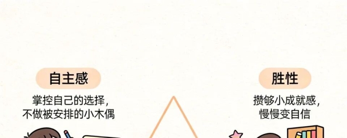 孩子真正的自驱力来自哪里？