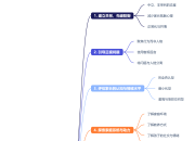 对校园欺凌者家长的心理咨询思路（转载）