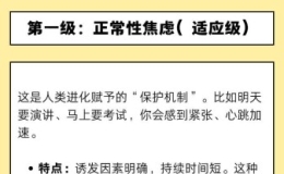 焦虑的等级划分