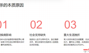 自杀预防与心理健康