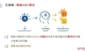 用“天底下只有三件事”来讲情绪ABC