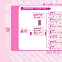 每天坚持英语学习为什么还是学不好？