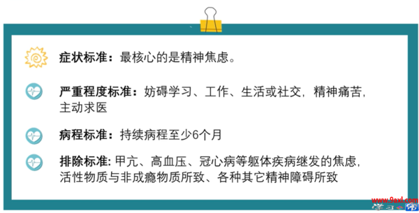 焦虑或恐惧性相关障碍