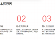 自杀预防与心理健康