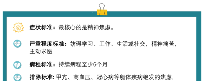 焦虑或恐惧性相关障碍