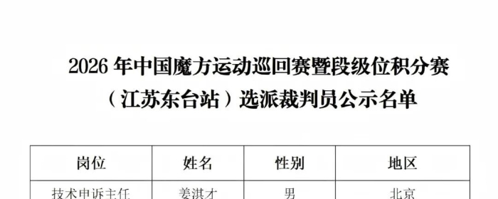 体育总局棋牌中心关于公示2026年中国魔方运动巡回赛暨段级位积分赛（江苏东台站）赛