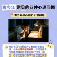 青少年常见的四种心理问题