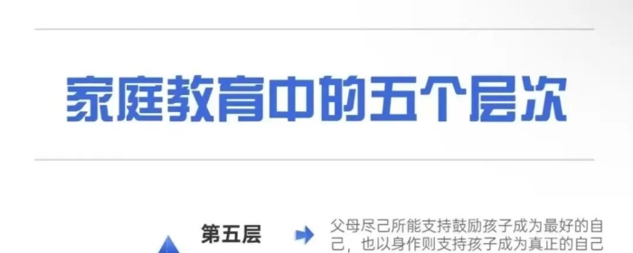 家庭教育的5个层次
