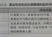 中国创伤后应激障碍防治指南2024版｜复合性创伤后应激障碍｜临床评估