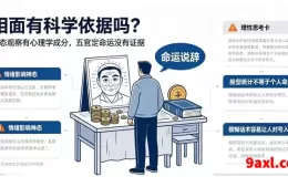 面相学与街头相面算命和迷信区分
