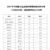 体育总局棋牌中心关于公示2026年中国魔方运动巡回赛暨段级位积分赛（江苏东台站）赛