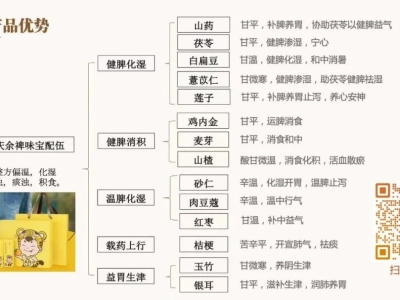 为什么现在的孩子很容易出现各种心理问题？