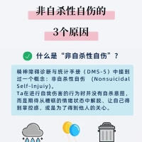 “青少年非自S性自伤”的原因