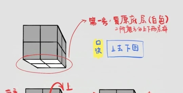 二阶魔方手绘教程，你看懂了么？