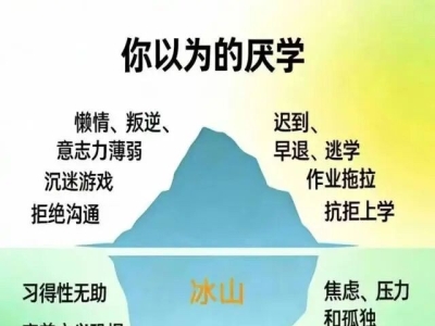青少年抑郁厌学背后的家庭问题