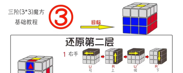 三阶魔方基础教程（二）
