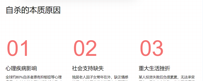 自杀预防与心理健康