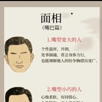 面相：嘴巴篇