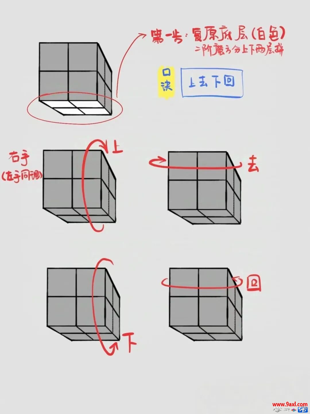 二阶魔方手绘教程，你看懂了么？