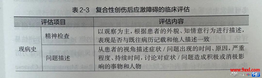 中国创伤后应激障碍防治指南2024版｜复合性创伤后应激障碍