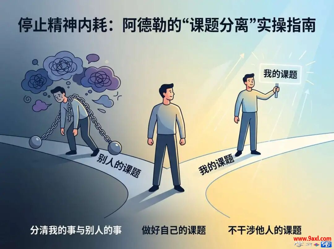 阿德勒：你的内耗，90%是因为没分清“你的事”和“我的事”